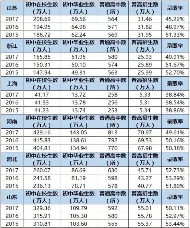 考研國防科技大學能入伍嗎_國防科技大的報考條件_國防科技大學研究生報考條件