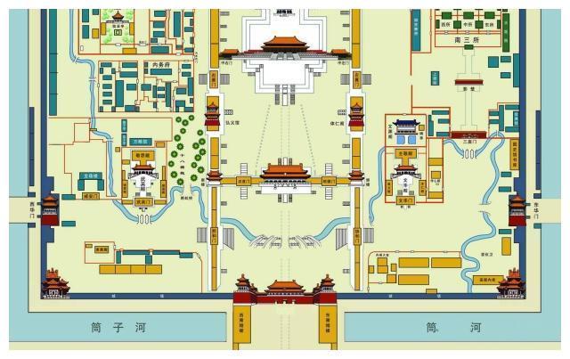 的廬山真面目,其實它就是圍繞著故宮內部的內金水河,它是紫禁城的內河