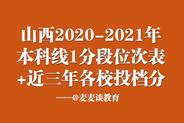 山西财经华商学院贴吧_2024年山西财经大学华商学院录取分数线及要求_山西财经大学18年录取分数线