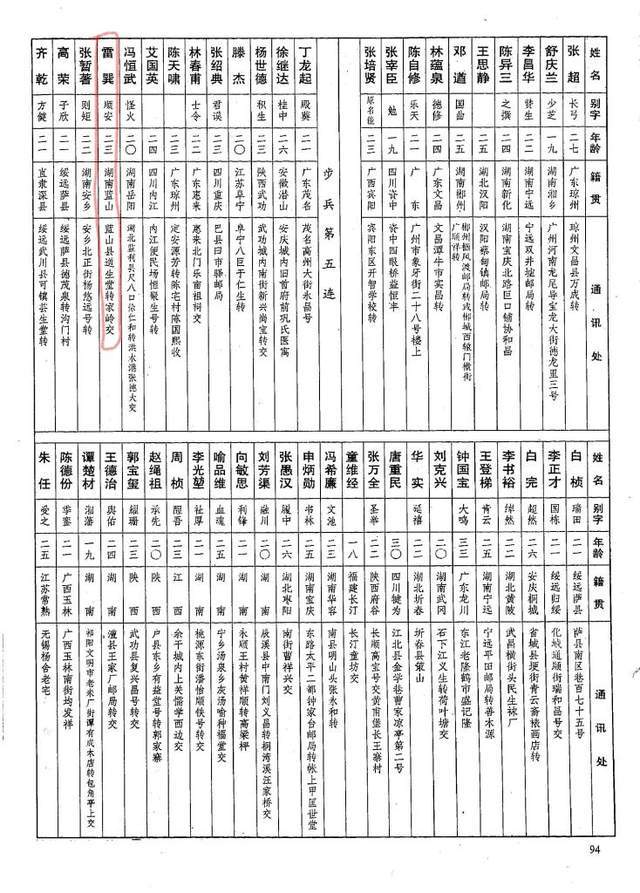 四期经理科第二队,其他无记录,入校通信地址:临武塘村墟邮局转上全洞