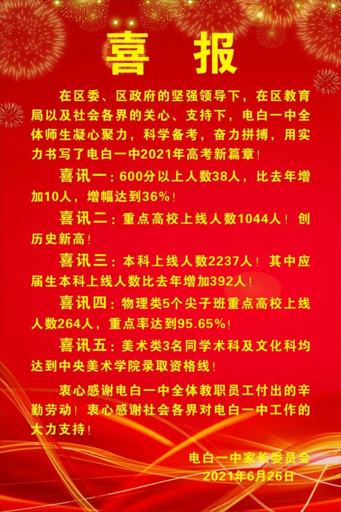 电白一中 水东中学 实验中学 二中 三中 四中等校高考喜报 腾讯新闻