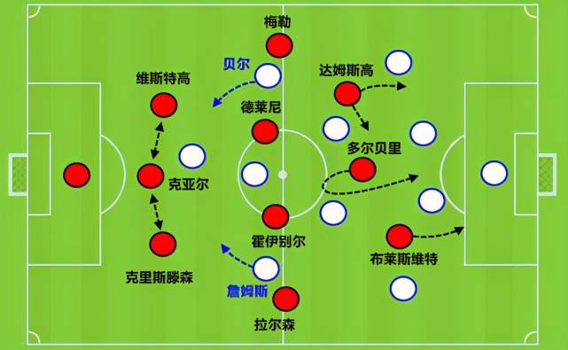 咸鱼翻身的堕落天才:诠释c罗的胜利哲学,会射会跑的前锋运气好