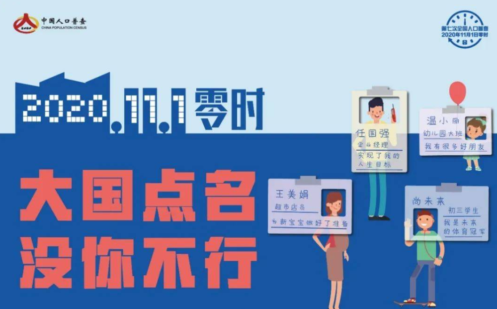 看第七次人口普查数据 给我的几点启示 腾讯新闻