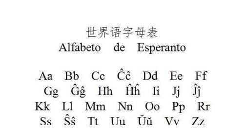 "世界语"顾名思义,就是一种可供世界不同国家交流的语言文字,如此以来