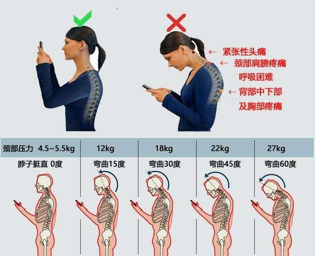 对你的颈椎好一点,每天按摩一下吧,4款热门颈部按摩仪横评