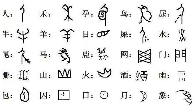 中国奇特的一个字 3000年来读音都一样 你的读法估计也错了 腾讯新闻