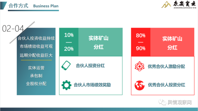 萤石矿投资套路卷土重来 山东众安实业被指涉嫌非法集资(图4)