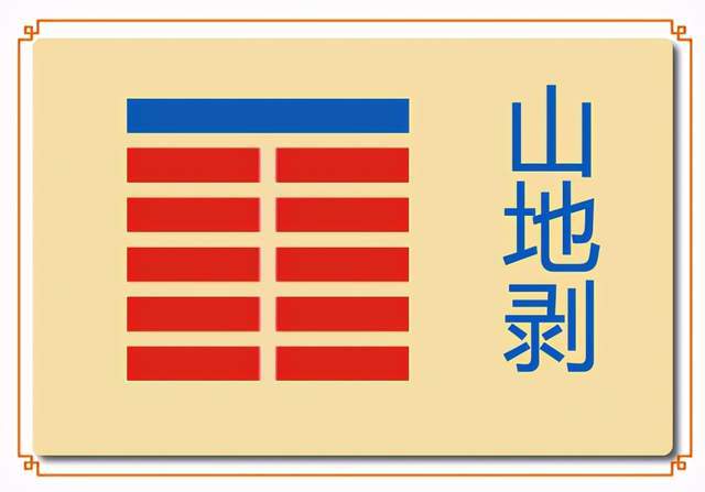 易经剥卦一君子应对五小人要顺而止之静待时机拨乱反正