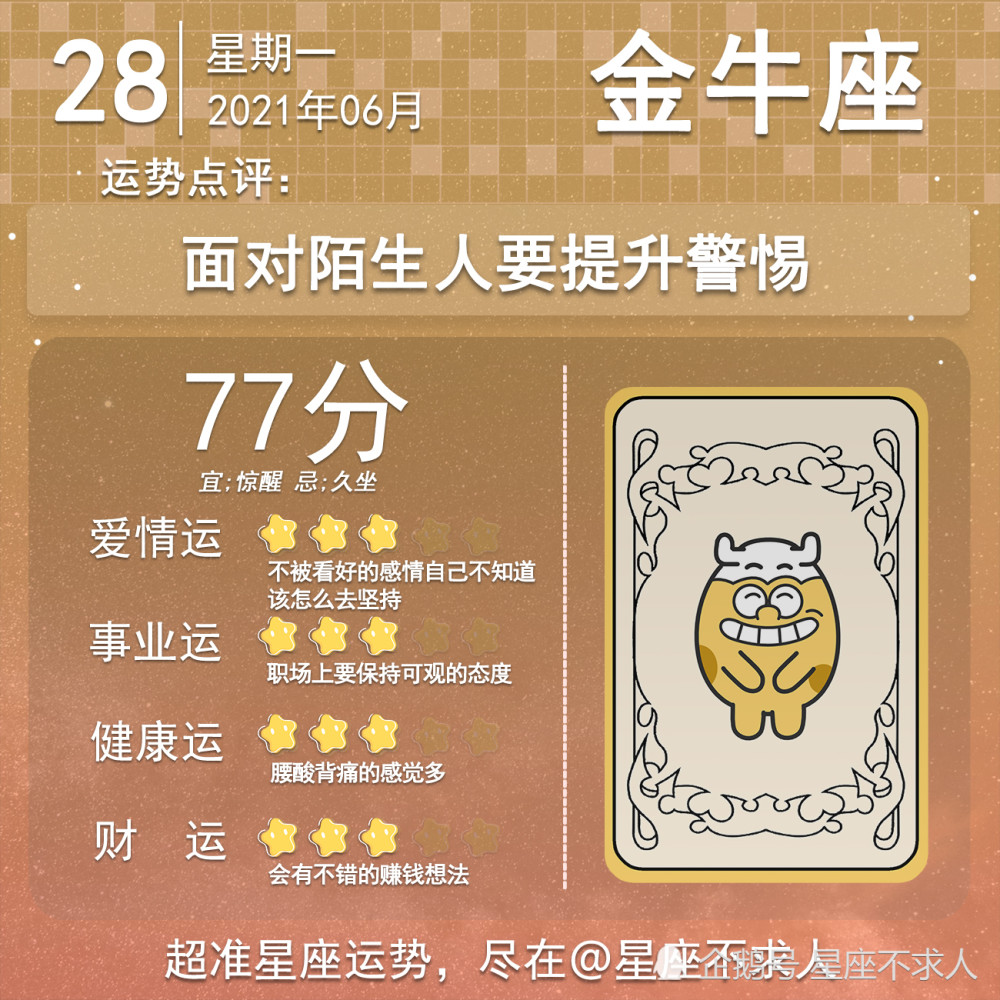 十二星座6月28号运势 腾讯新闻