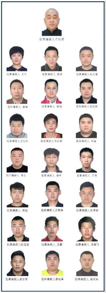 举报有奖青岛公安公开征集以于竹君为首的涉黑涉恶犯