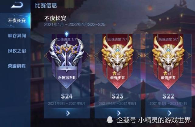 王者荣耀巅峰赛的边框你认识多少老玩家可能都认不全