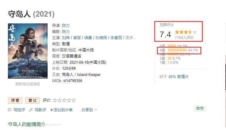 11天才5800万的票房 投资人勉强捞回成本 刘烨真的尽力了 凯迪网资讯