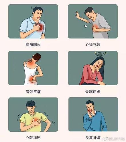 心梗发作前几天到发病时各有症状