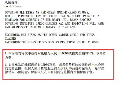 關鍵在於確認哪些屬於信用證或ucp要求的內容,哪些不是