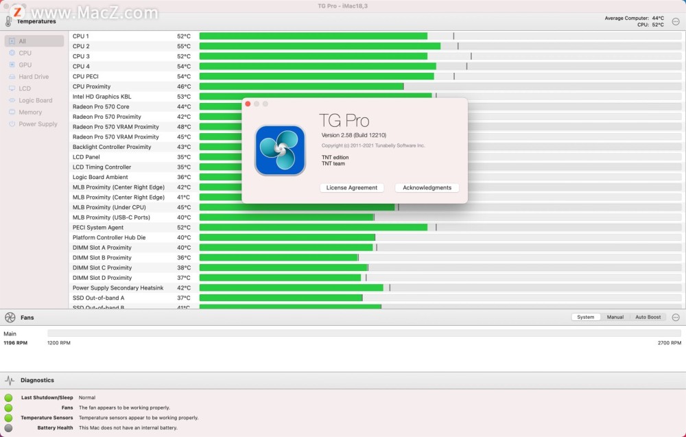 Tg Pro For Mac 硬件温度检测工具 V2 58激活版 全网搜