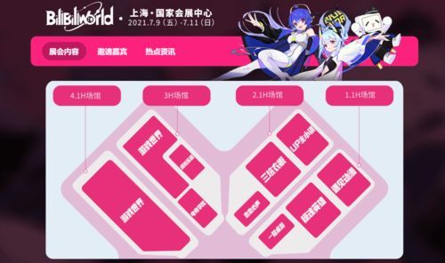 2021 bilibili world 上海站啟動,微星送你門票_騰訊新聞