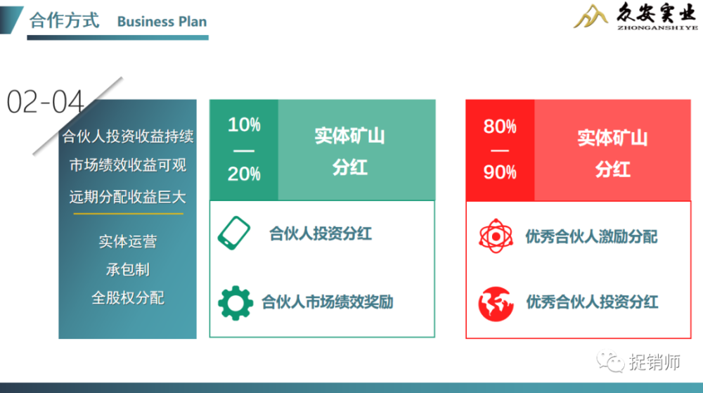 山东众安实业涉嫌非法集资：萤石矿投资项目风险极高 (图4)