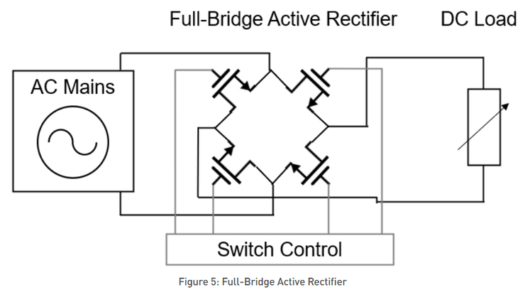 Ac Dc电源设计 整流 Pfc 隔离 三步走 腾讯新闻