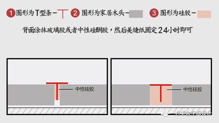 1.2厚木地板_歐運(yùn)地板國標(biāo)1.2價(jià)格_蘋果厚木鍵英文