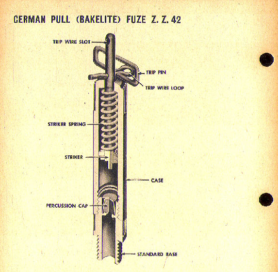 廉价好用易生产炸腿扎裆鬼见愁水一篇二战德军木盒地雷