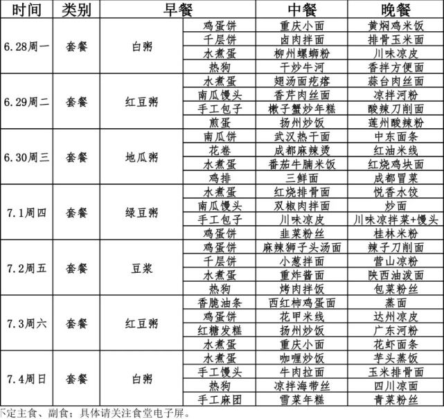 舜宇食堂本週菜單(6月28日-7月4日),記得收藏哦!