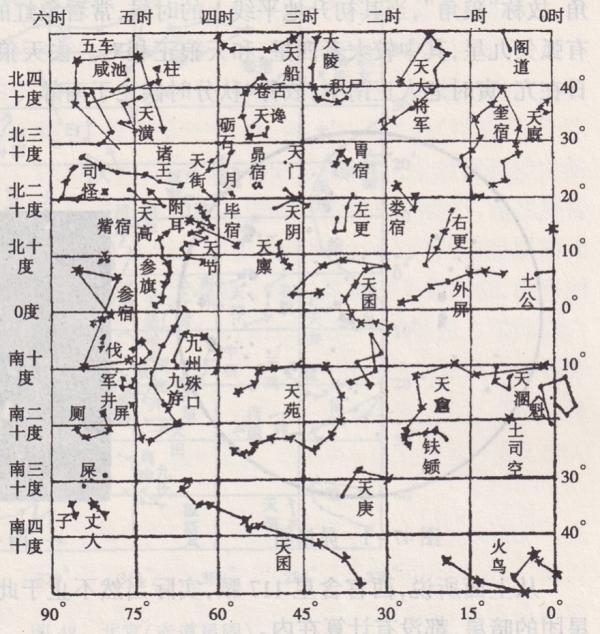 辛德勇讀《史記》|天老爺的