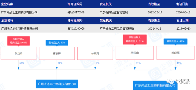 77英姐因涉虚假宣传遭起诉：连厂长的人设都涉嫌造假(图1)