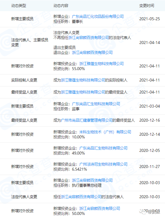 77英姐因涉虚假宣传遭起诉：连厂长的人设都涉嫌造假(图2)