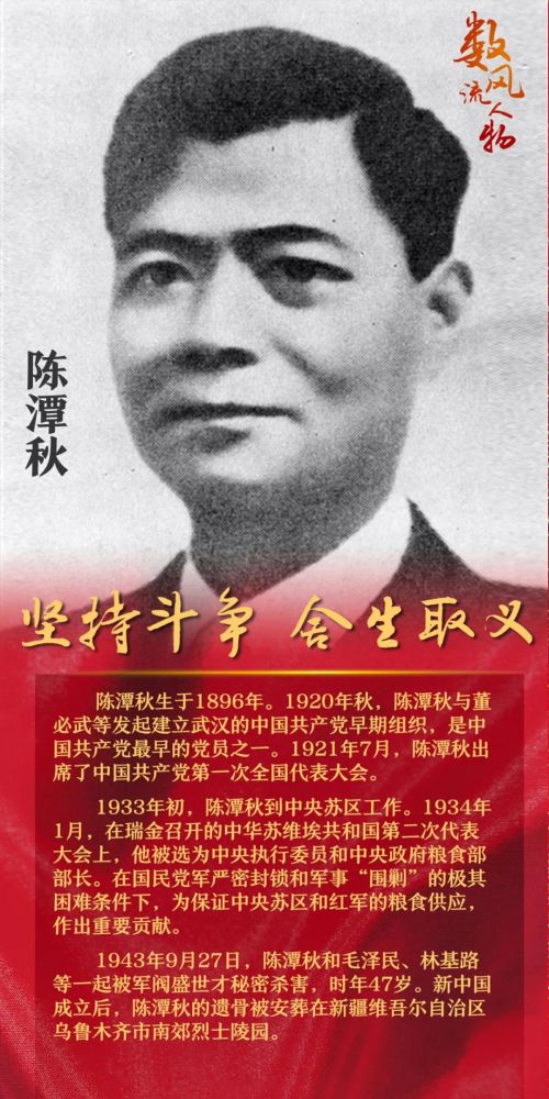 建党百年系列海报|数风流人物第三期_腾讯新闻