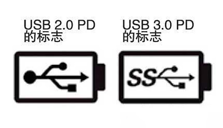 手机充电器的思考qcpd等快充协议有何不同为何不统一