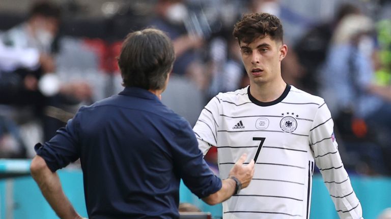 2020年欧洲杯16强赛德国队面对英格兰的优势和劣势分析