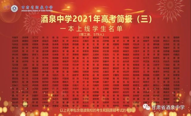 酒泉中学2021年高考简报:上线学生名单