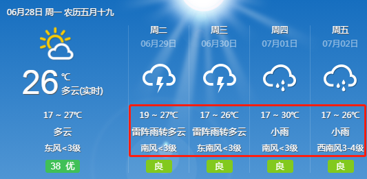 雷雨、沙尘,降温天气!未来几天敖汉天气是.