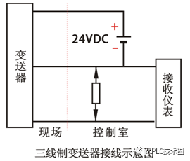 變送器的兩線制三線制和四線制這次全明白