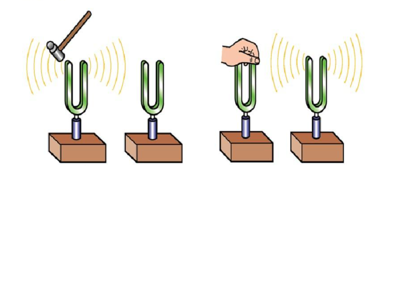 飞船抖动26秒杨利伟感觉内脏在颤抖揭秘杀人无形的低频共振