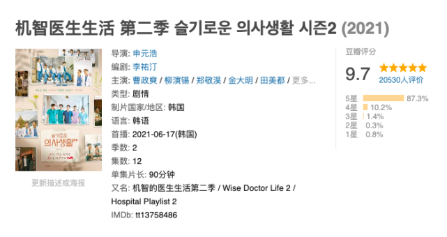 第一季豆瓣评分95第二季开分98机智的医生生活为何获赞