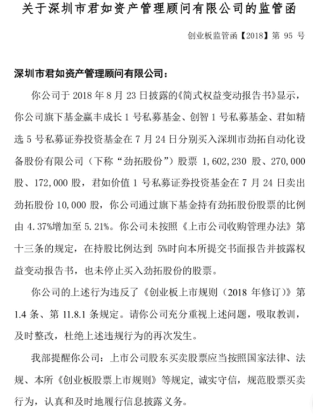 劲拓股份实控人涉嫌操纵证券市场背后疑牵涉位 民间股神 中访网 解读新商业 专栏入驻开放平台
