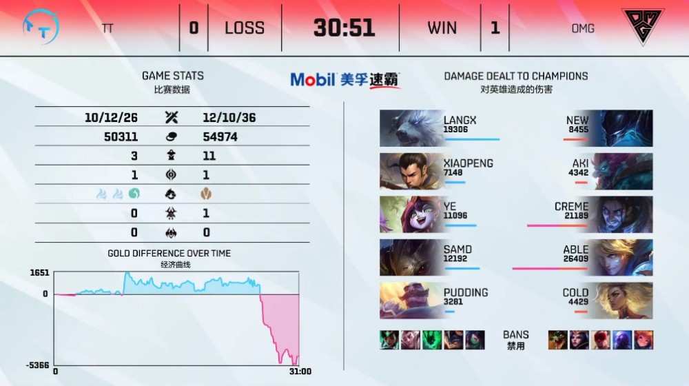 最大游戏会员网站 最大游戏会员网站