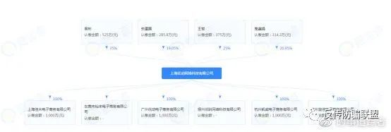 唯品会战略合作涉嫌传销 今日爆团风靡朋友圈的真相是？(图2)
