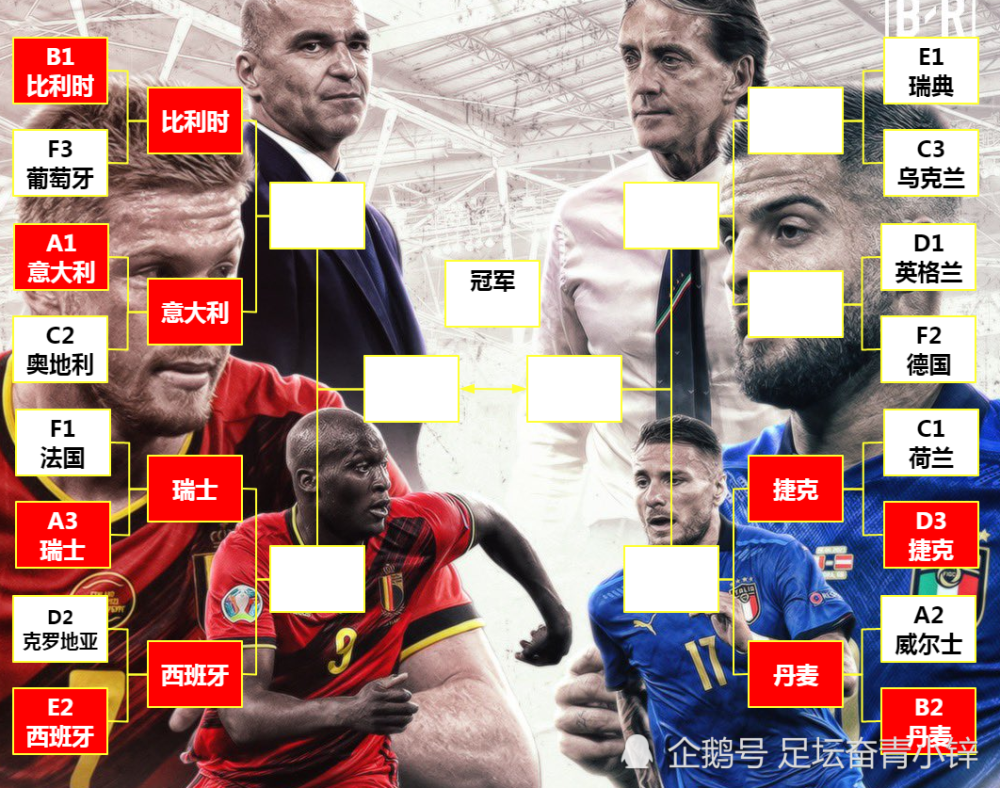 欧洲杯赛程时间表的简单介绍