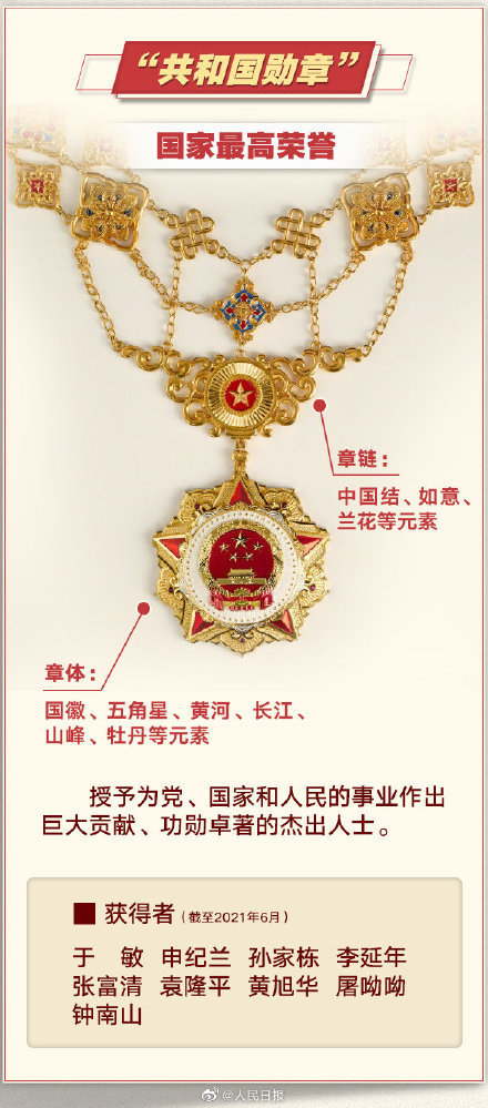 七一勋章首次颁授