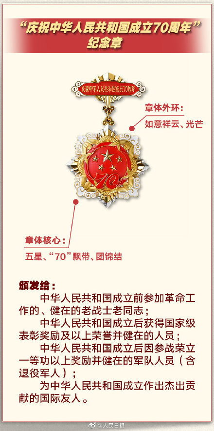 七一勋章首次颁授