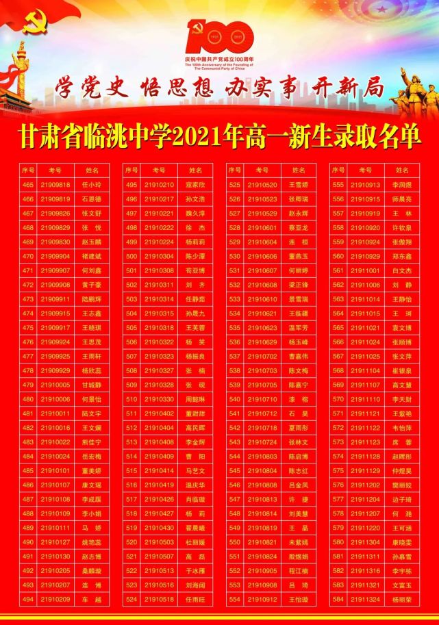 甘肅省臨洮中學發佈臨洮縣2021年初中招生方案關於臨洮幹部任前公示的