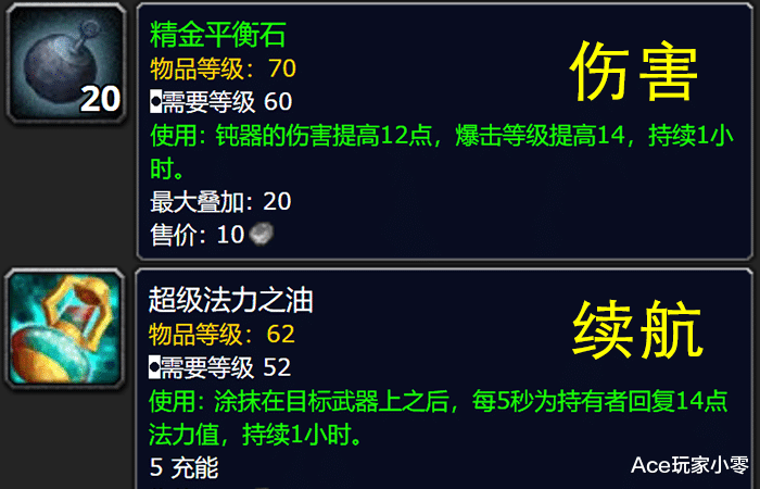 魔兽世界:tbc猎人飚dps必看!打本最优的药水,烹饪及各种道具