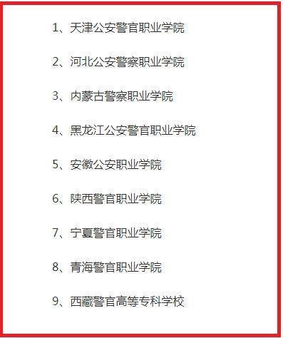 因為警校視力要求和軍校一樣,達不到要求是過不了體檢關的,該做手術要