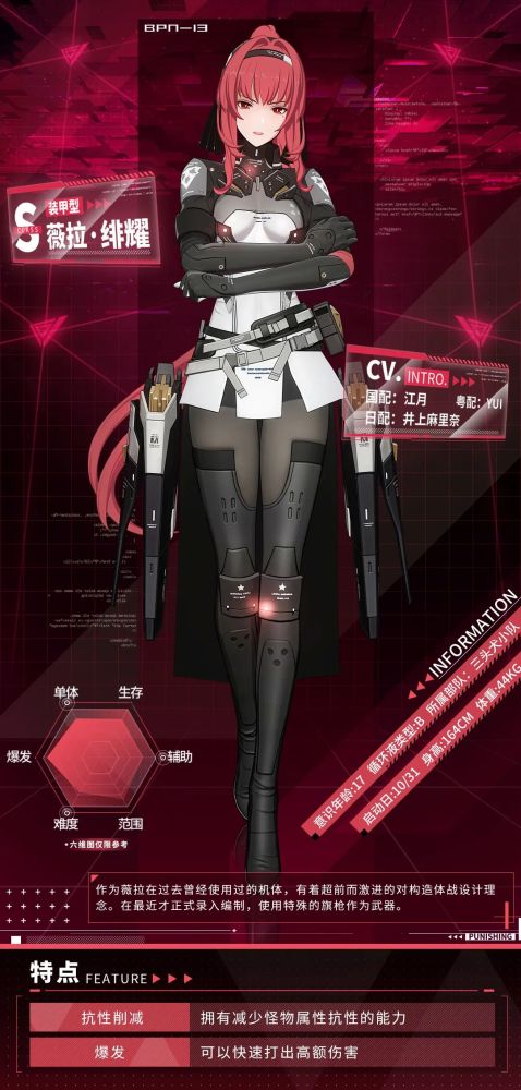 战双帕弥什:鸦羽新皮肤进卡池,你还抽薇拉吗?_腾讯新闻