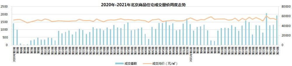 6月房价排行_辽宁6月各地房价排行,大连沈阳持续上涨,丹东小幅下跌!