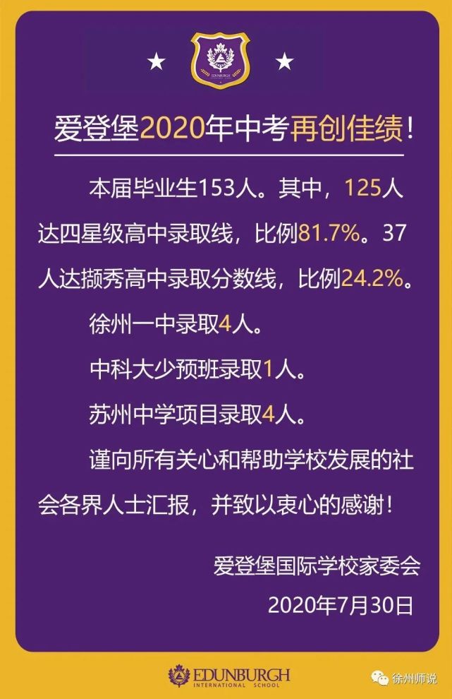 看看往年徐州部分初中中考成績如何