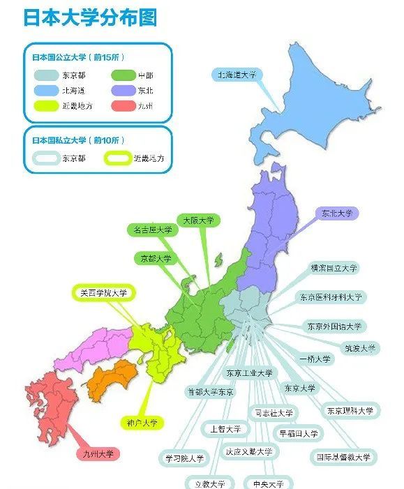 前面提過了進入日本大學讀本科的要求:日語