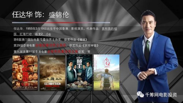 古天乐|任达华|摩罗街探案|徐冬冬|香港电影金像奖